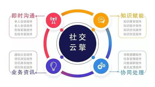 遠光軟件雙喜臨門，榮膺2021中國數字化轉型與創新評選兩大殊榮